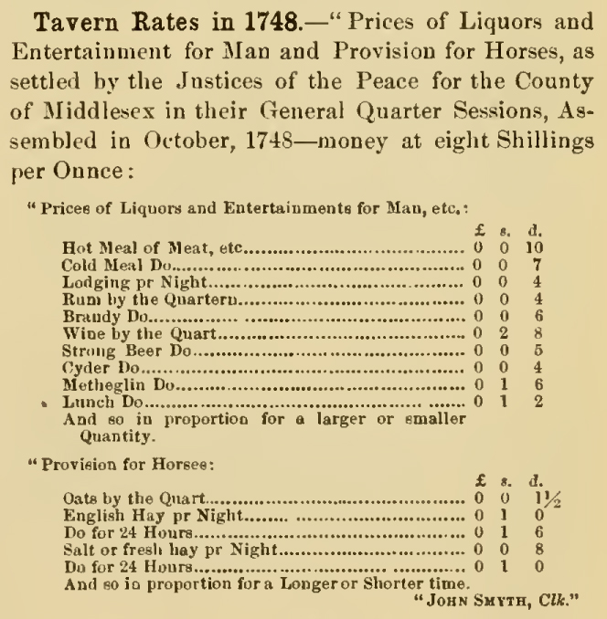 Tavern Rates of 1748 Middlesex County, New Jersey